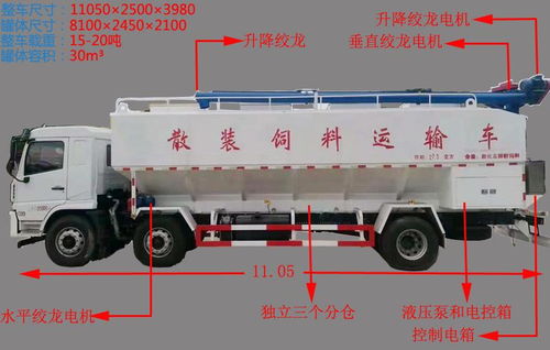 散裝飼料車價(jià)格解析 影響因素與2025年市場(chǎng)報(bào)價(jià)指南